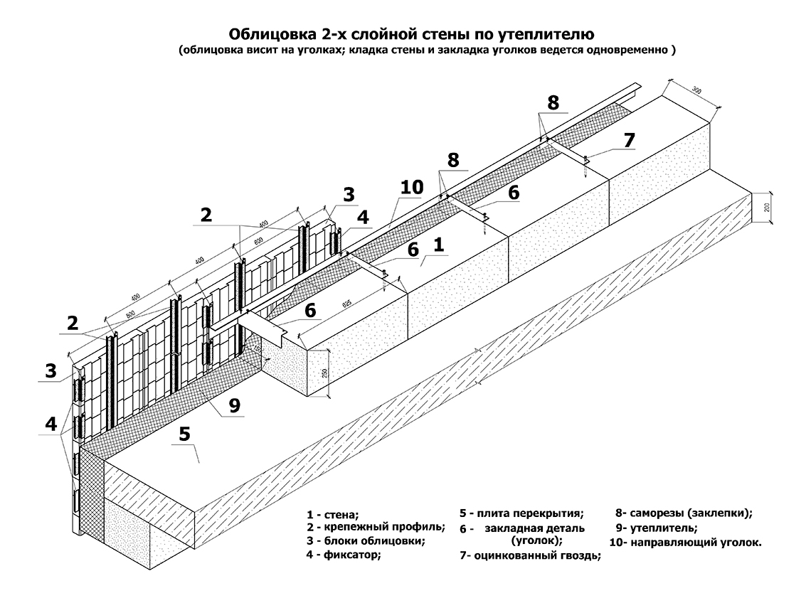 Схема номер
